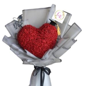 Corazón Triunfante.